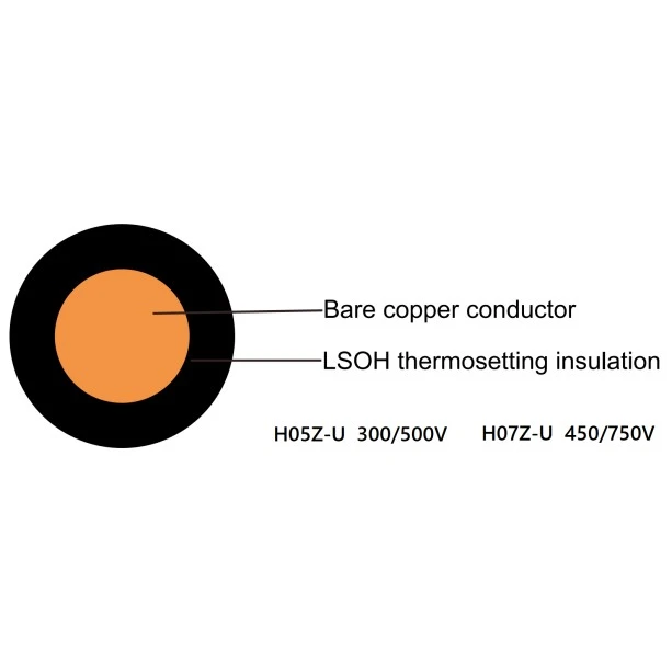 LSZH izolovaný jednožilový kabel